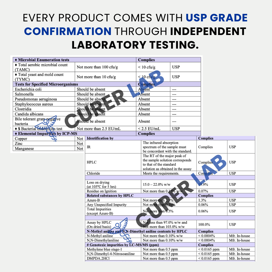 Methylene Blue USP 10 mg or 20 mg | Capsules | Purity > 99.90%