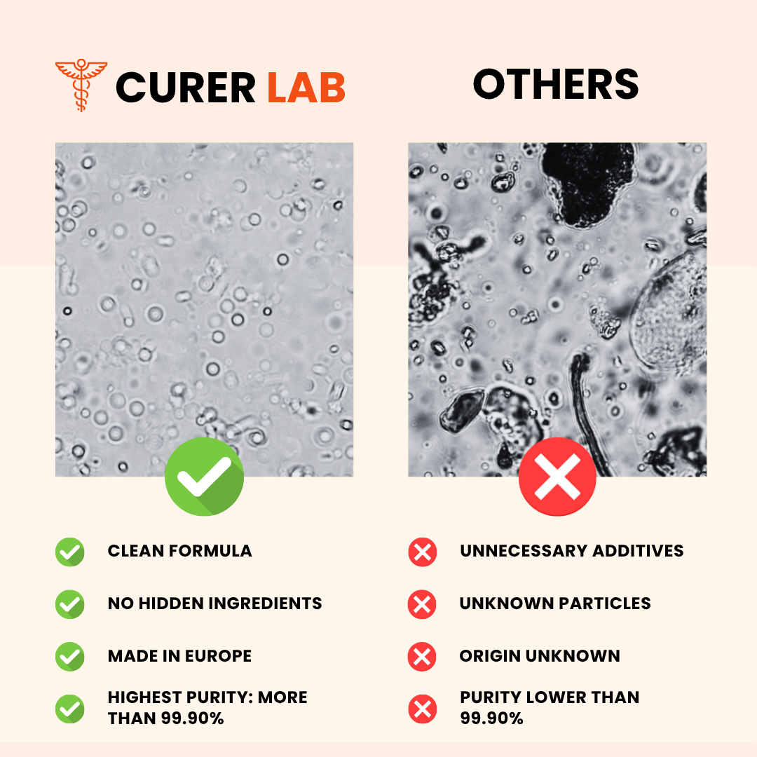 Sodium Dichloroacetate DCA 333 mg or 500 mg | Capsules | Purity > 99.90%