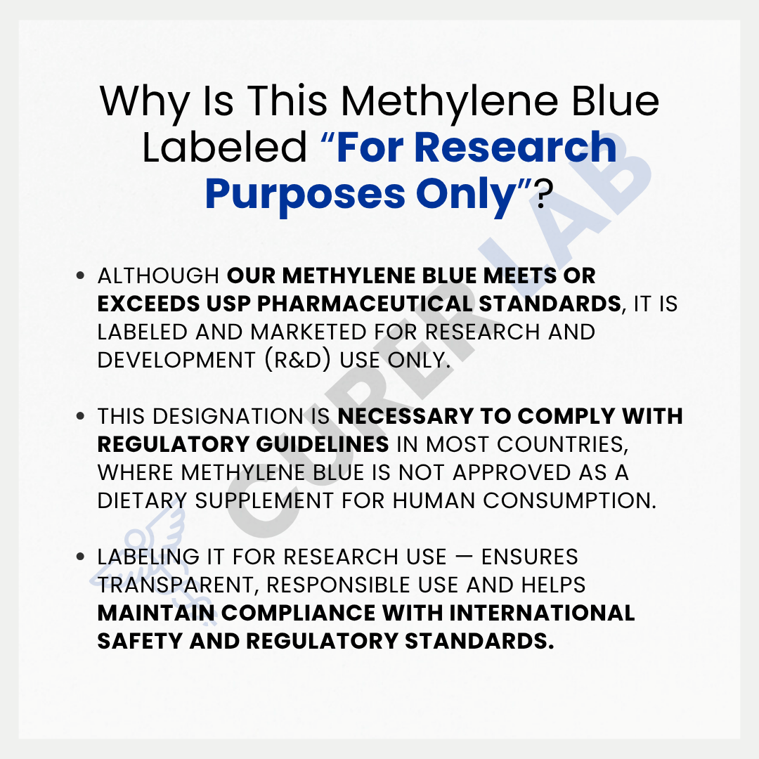 Methylene Blue USP 20 mg | Capsules | Purity > 99.90%