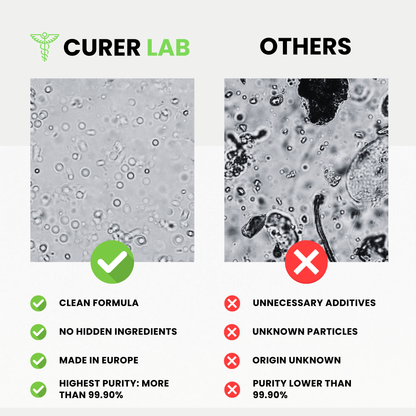 Praziquantel 50 mg or 150 mg | Capsules | Purity > 99.90%