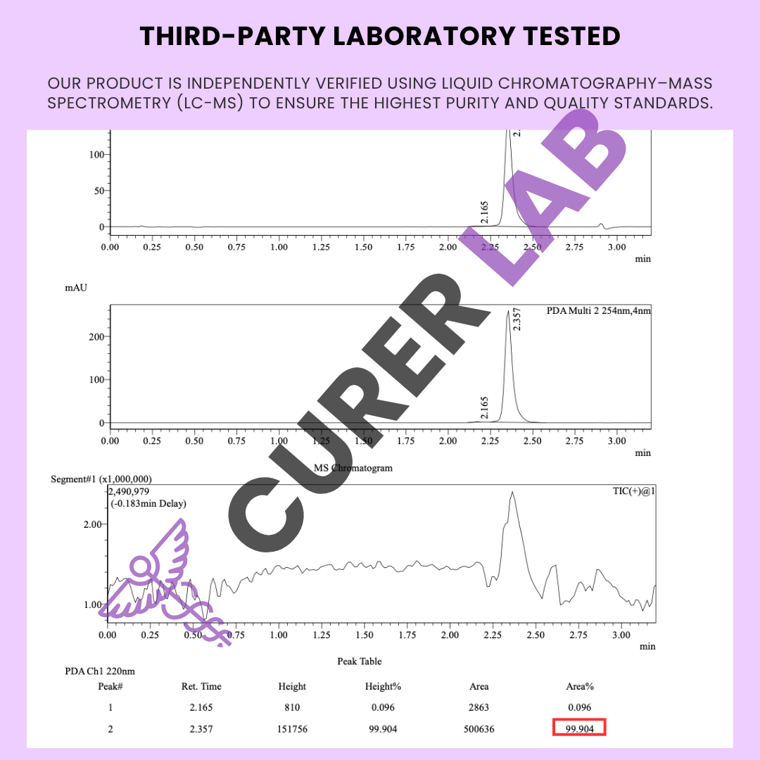 Ivermectin 6 mg or 12 mg | Tablets | Purity > 99.90%