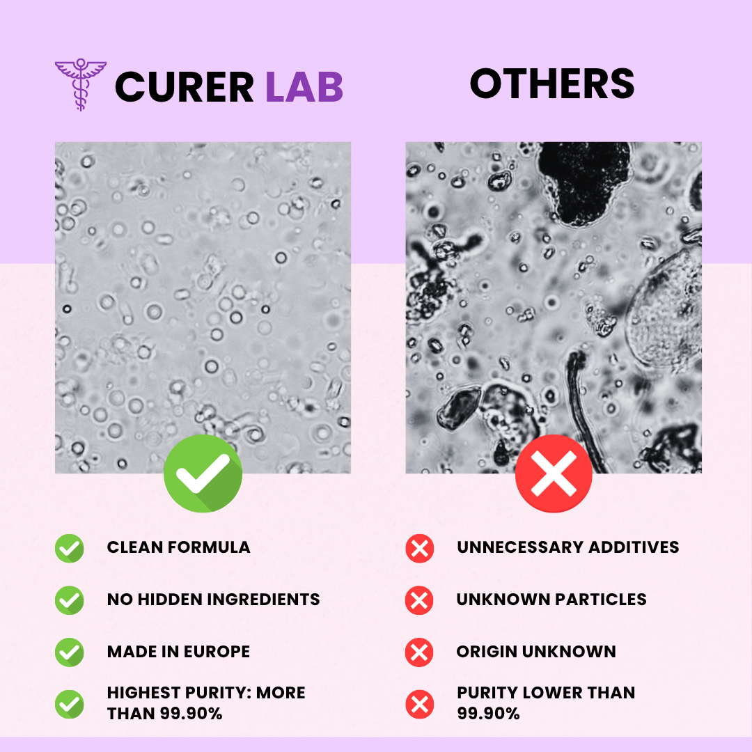 Ivermectin 6 mg or 12 mg | Tablets | Purity > 99.90%